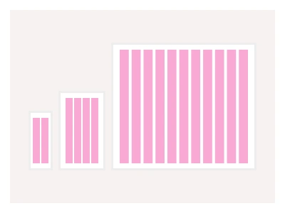 Breakpoints in Figma