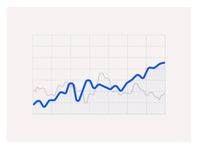Chart component in Figma