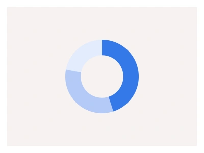 Donut Chart in Figma