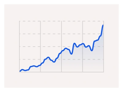 Line Chart in Figma