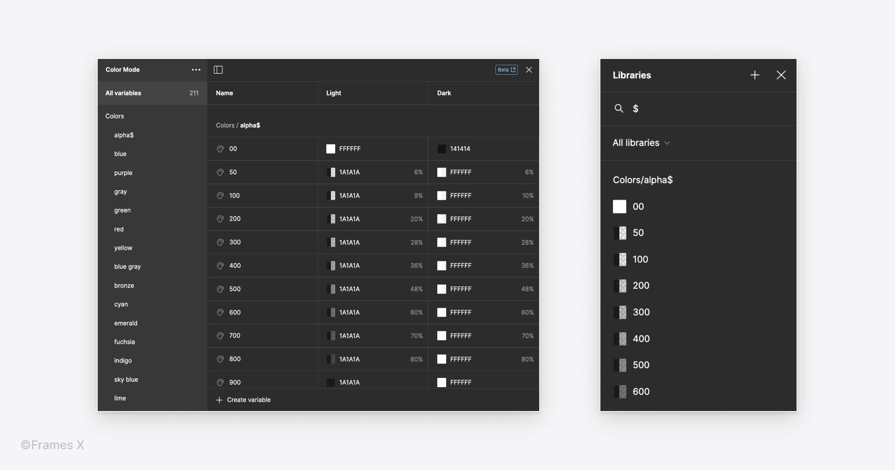 Figma Variables for UI color palettes