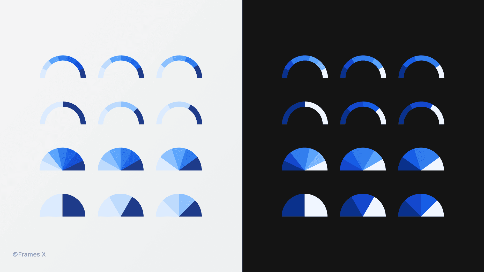Semi-Circular Figma Charts