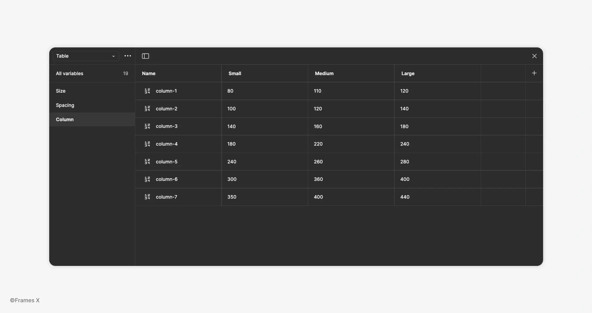 How to Use Column Variables in Figma