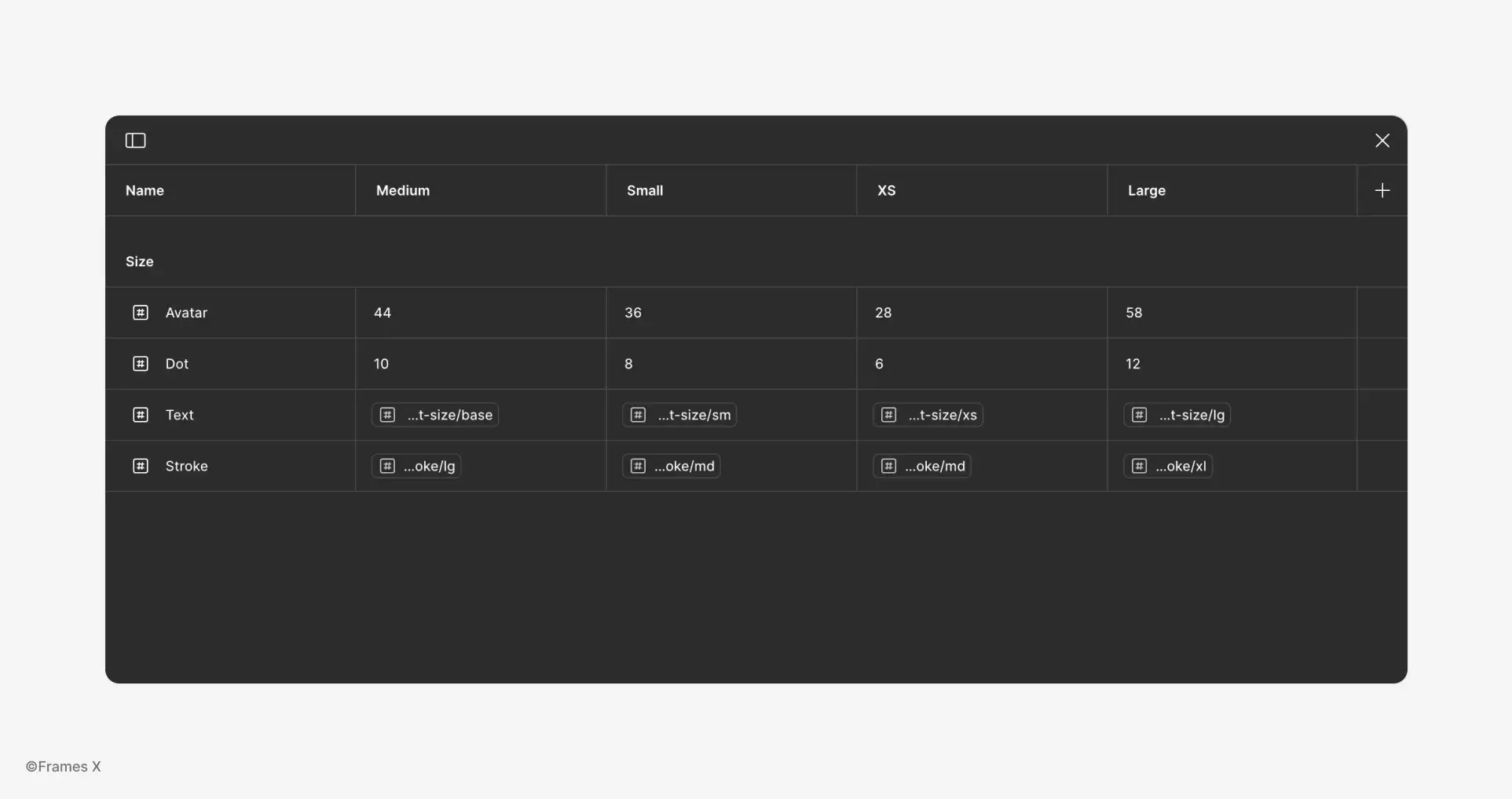 Preview of parametric design variables for the avatar component in Figma