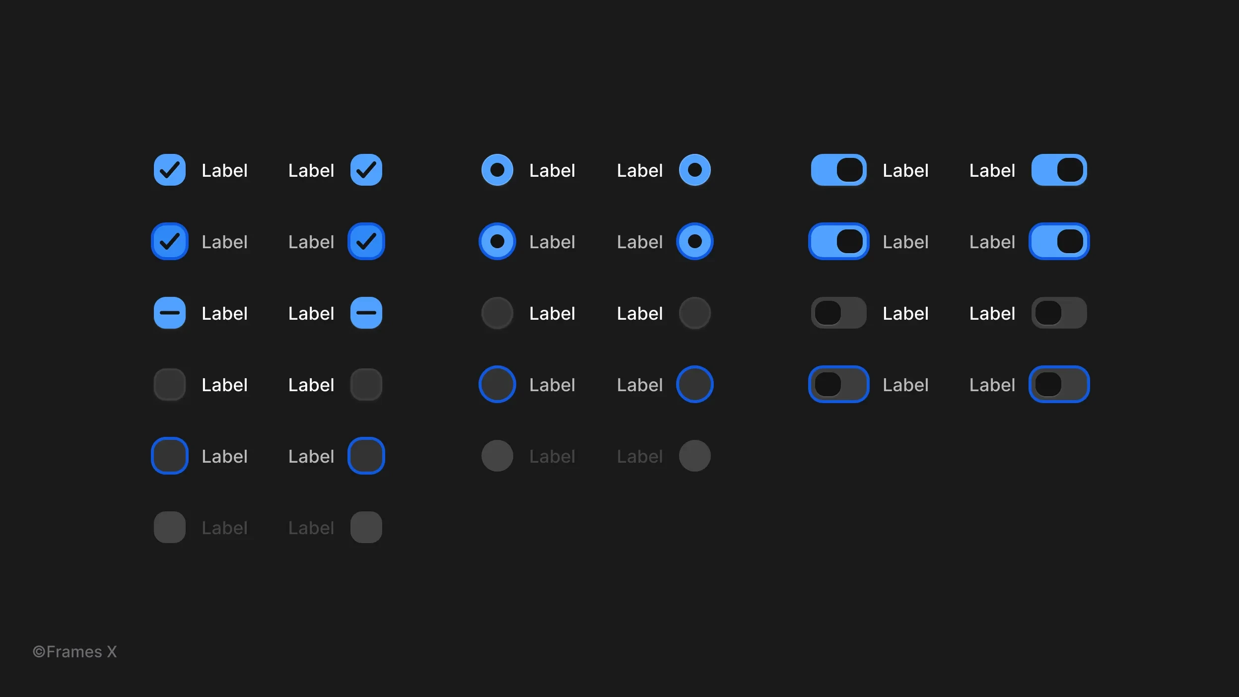 Premium Figma Components and Variants | Frames X UI Kit