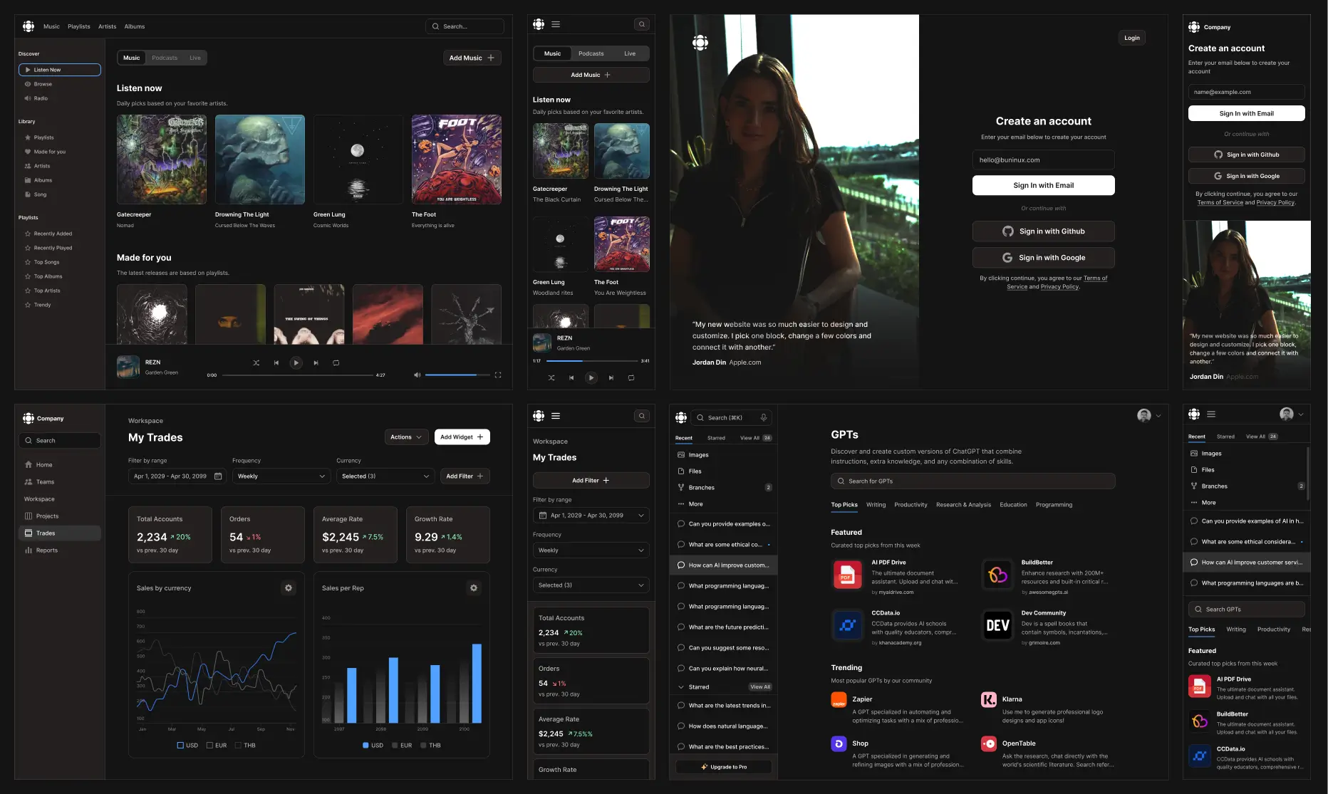 Figma dashboard templates from Frames X UI Kit