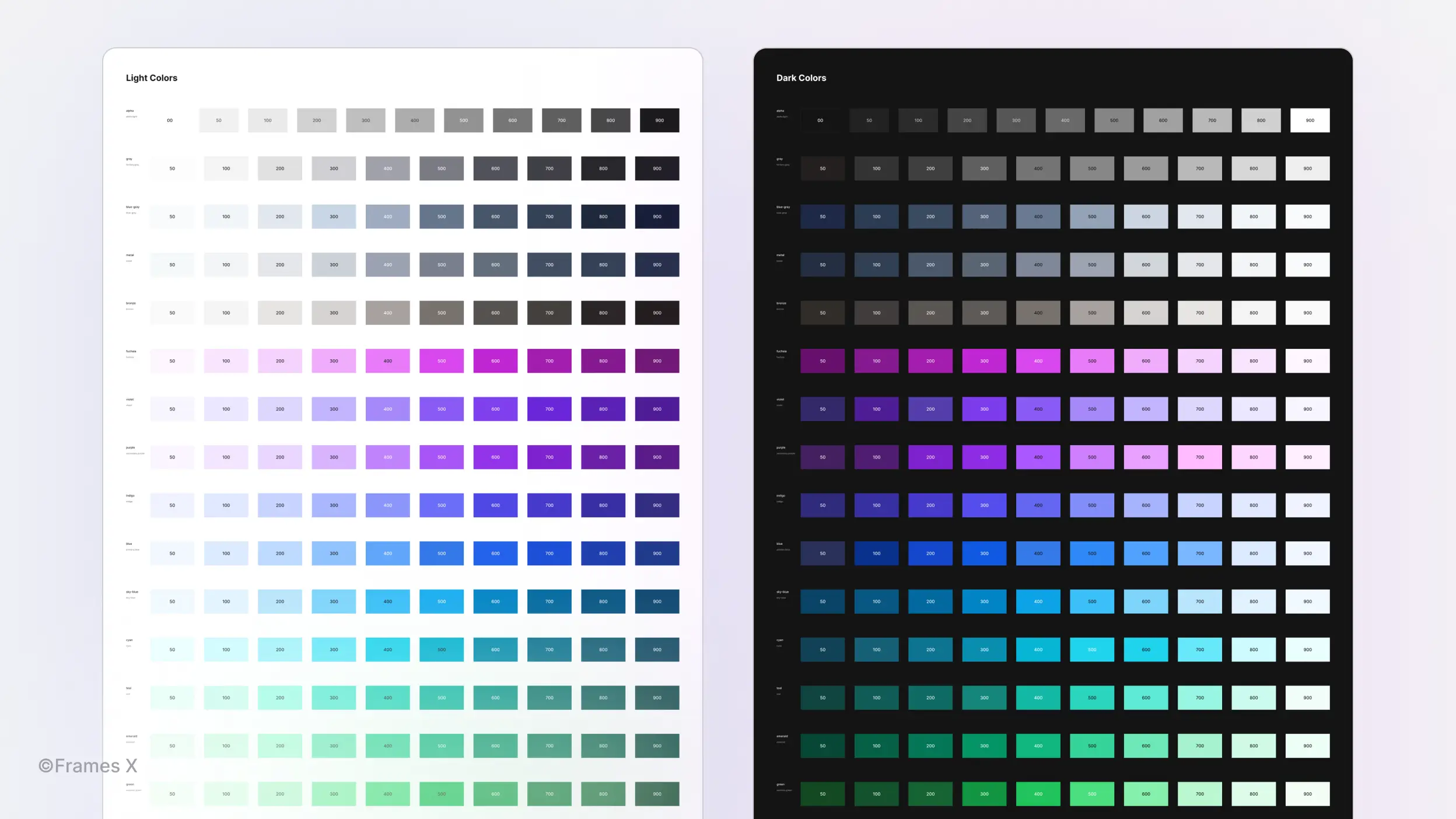 UI Color Palette for Figma