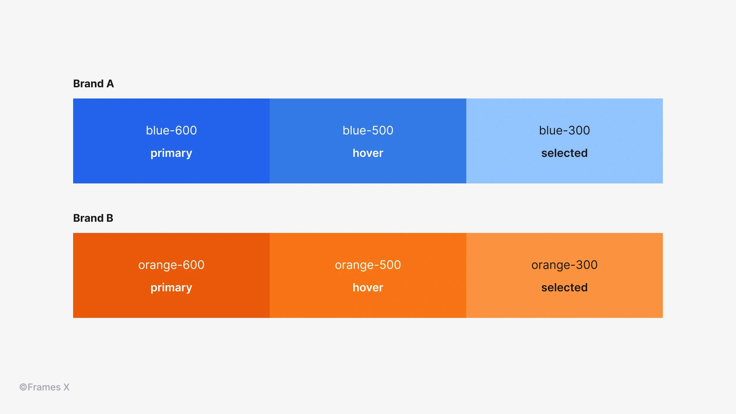 Brand UI Color Palette