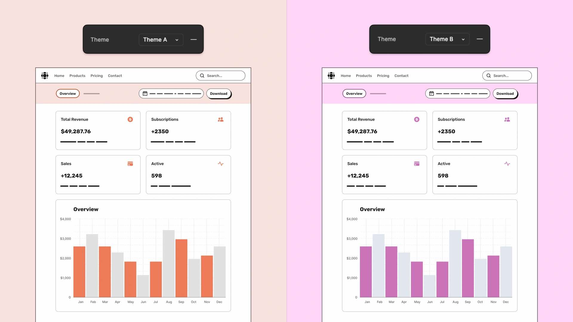 Figma wireframe UI kit