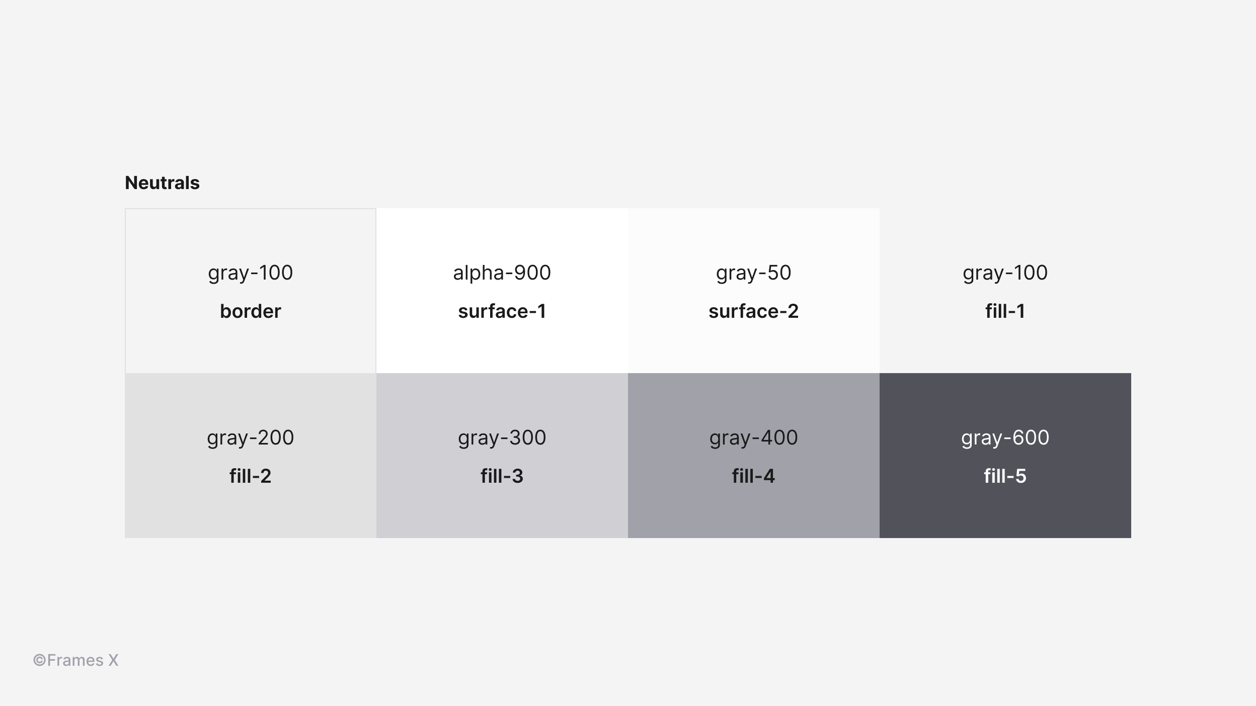 Neutral UI Color Palette