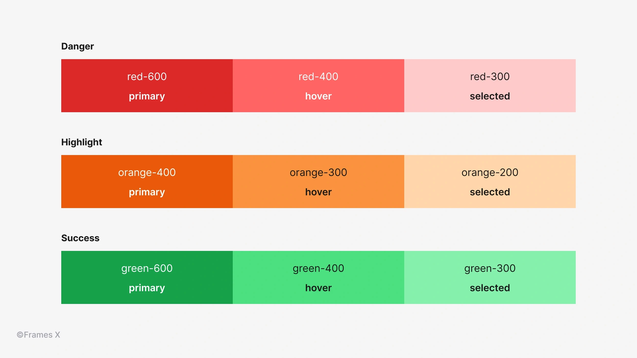 Feedback UI Color Palette