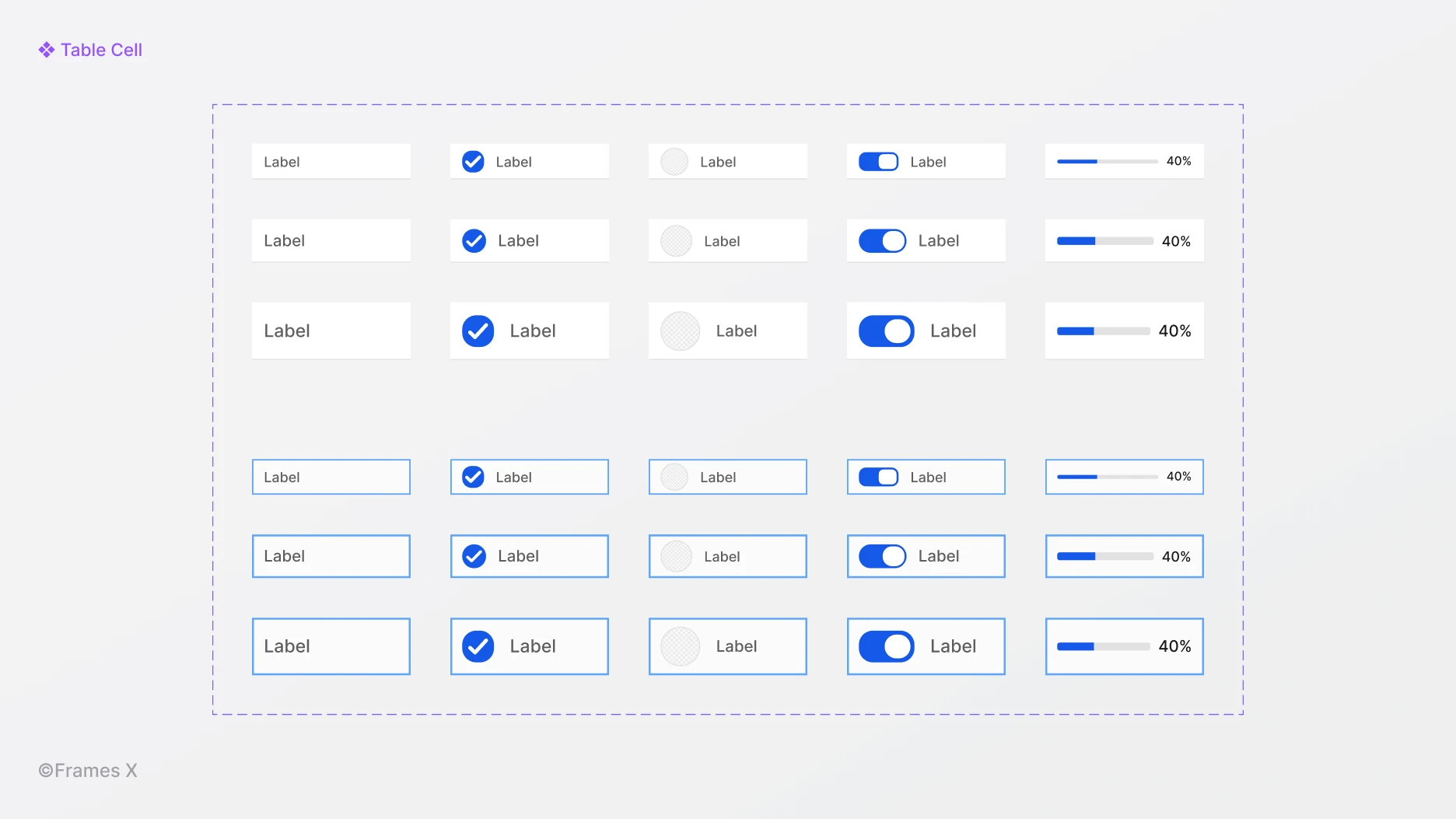 Figma Table Components | Frames X UI Kit