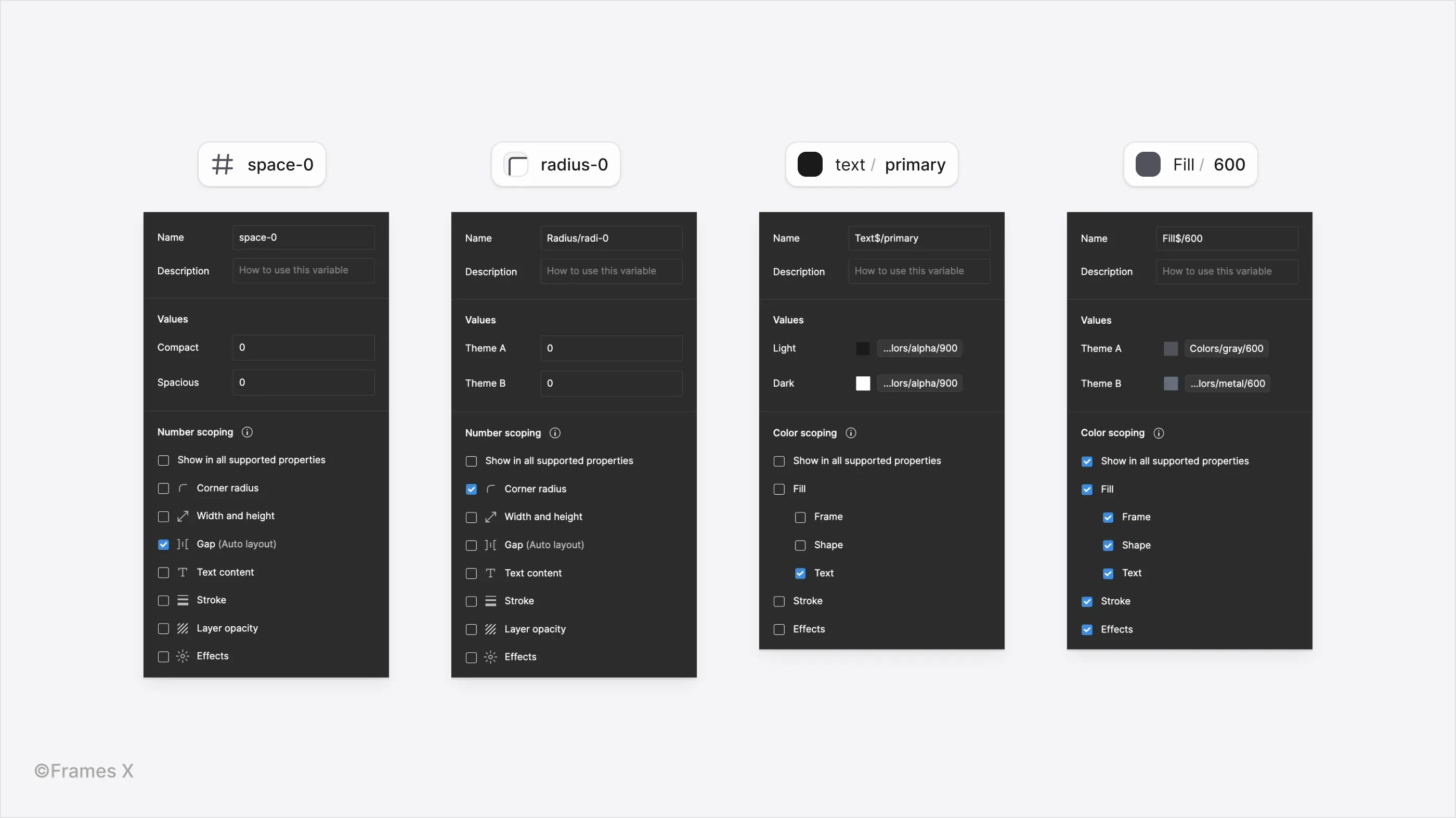 How to Use Figma Variables Collections